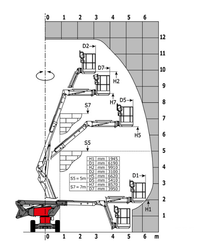 Plataforma Manitou MANGO 12 - 7