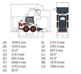 Minicargadora Bobcat S450 - 3