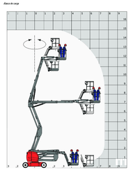 Plataforma Manitou 150 AETJ C 3D - 2