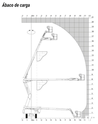 Plataforma Manitou 200 ATJ E - 4