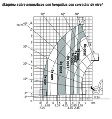 Manipulador telescópico Manitou MT 1335 - 3