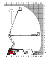 Plataforma Manitou 200 ATJ - 4